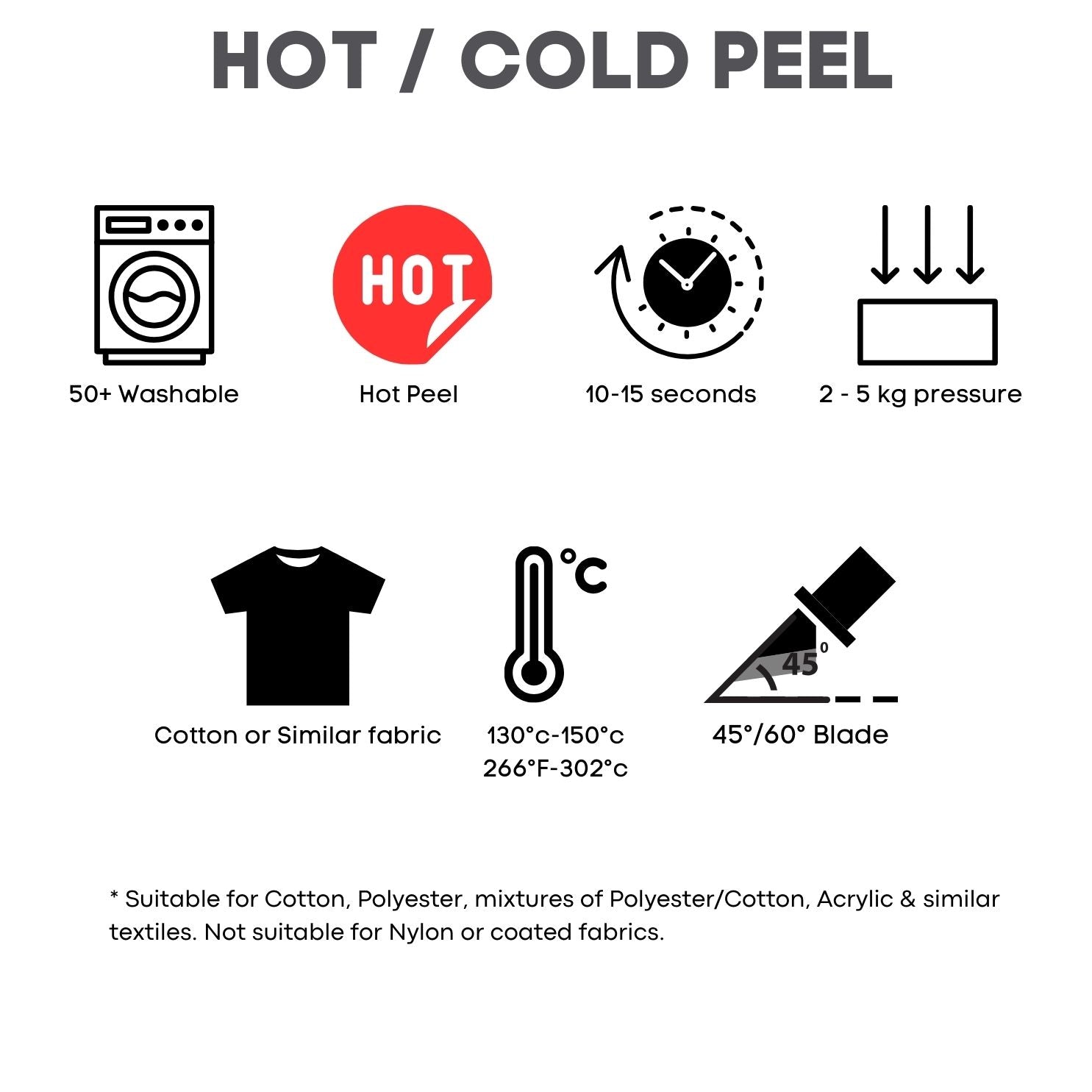 12IN PU Heat Transfer Vinyl - Matte