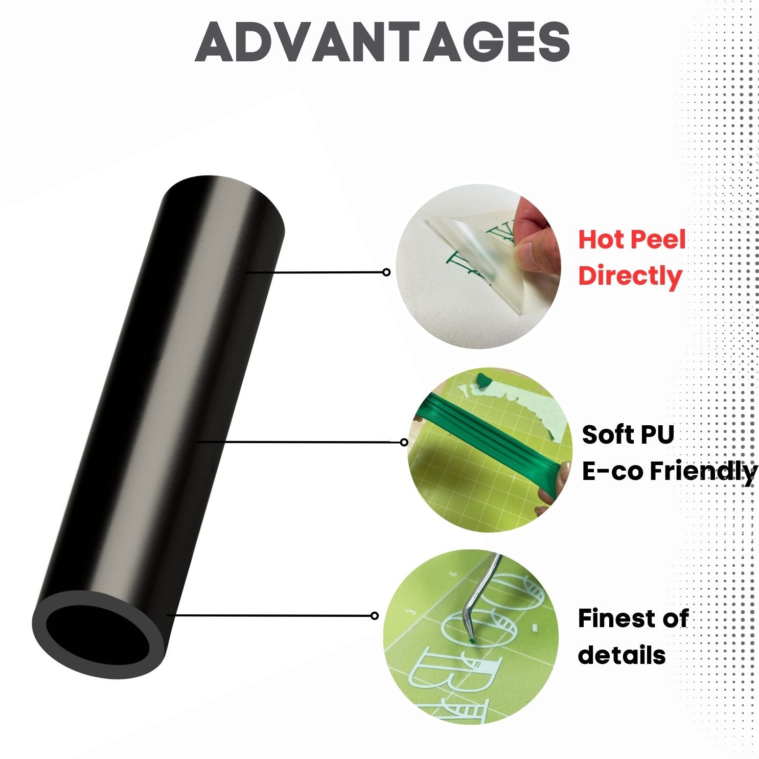 PU - Matless Iron on Vinyl - 13inch